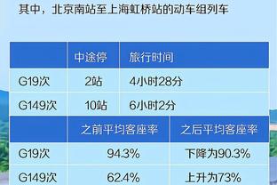 每体：拉菲尼亚被推荐给英国球队，无人愿满足巴萨超8000万欧要价